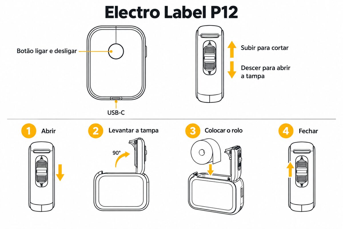 Electro Label P12 com botão de ligar, entrada USB C, cortador lateral e quatro passos para colocar o rolo